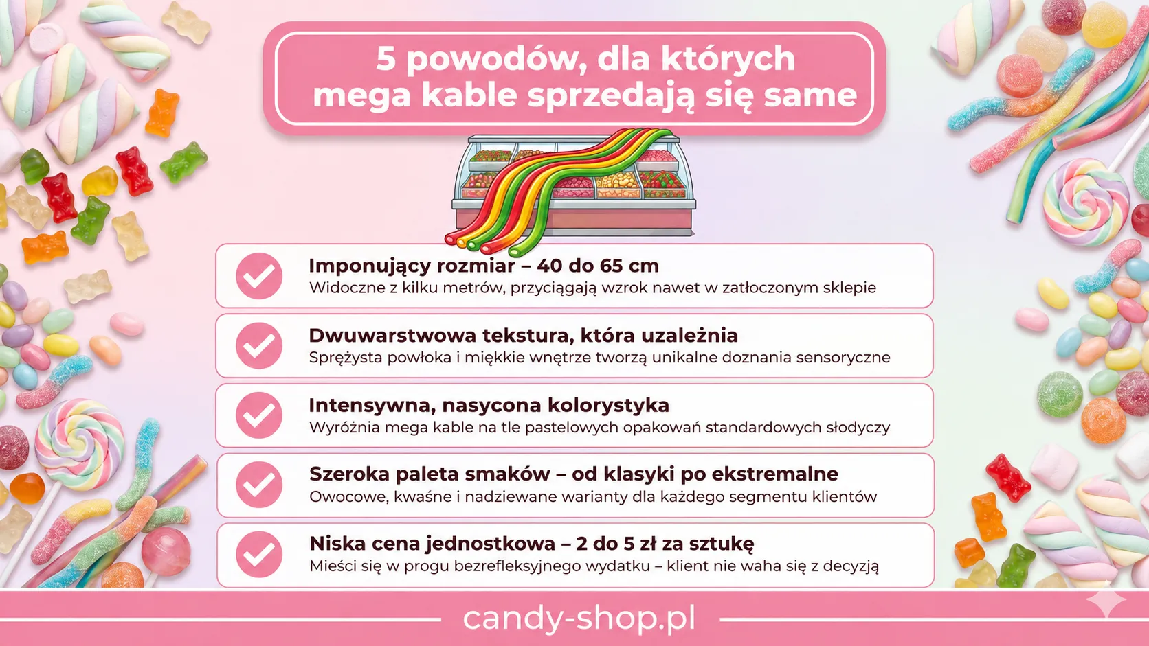 5 powodów, dla których mega kable sprzedają się same