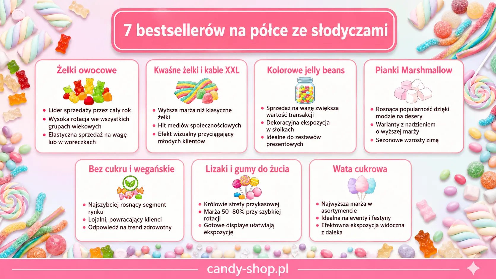 7 bestsellerów na półce ze słodyczami