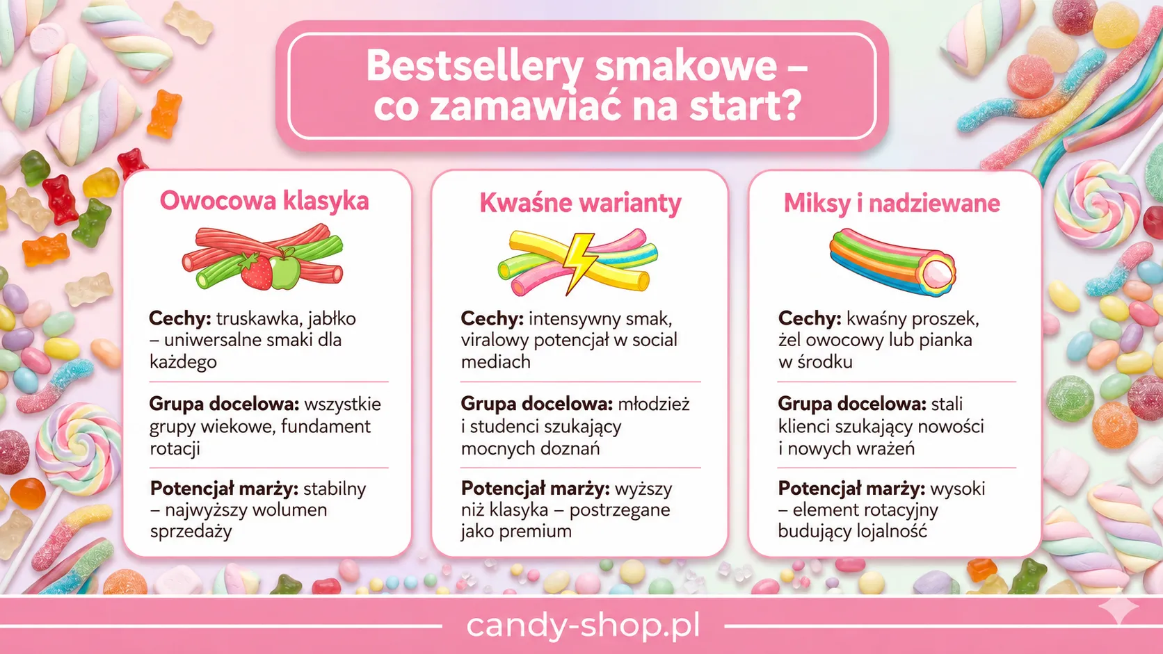 Bestsellery smakowe - co zamawiać na start?