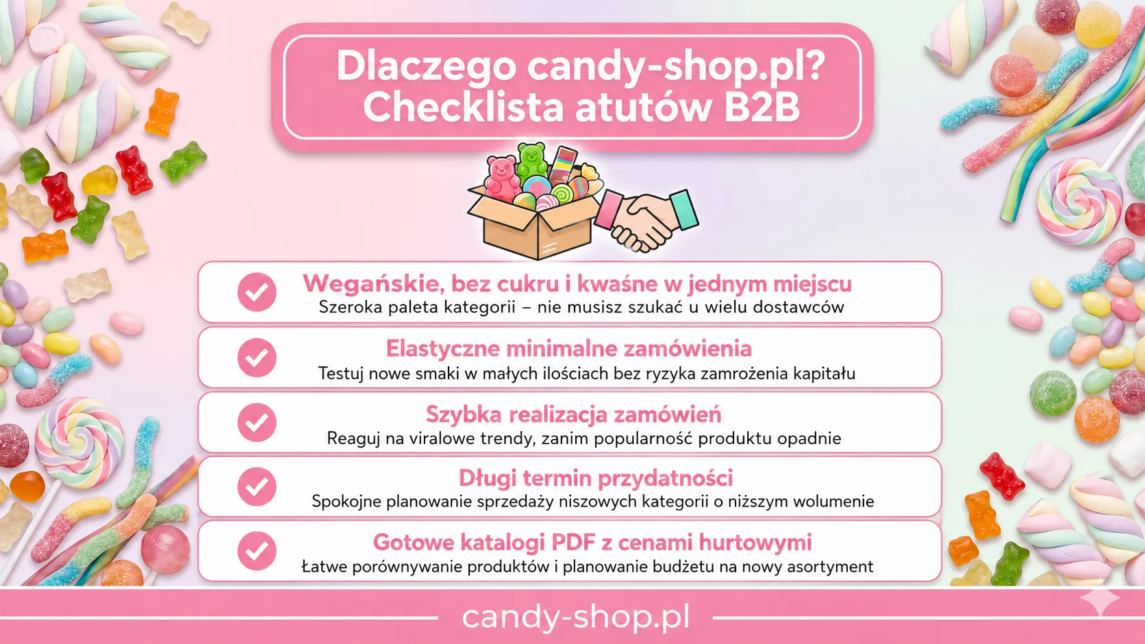 Dlaczego candy-shop.pl? Checklista atutów B2B