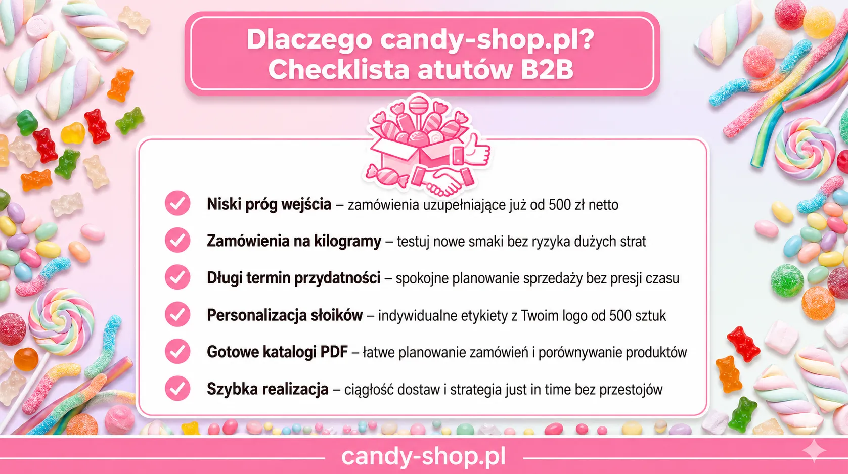Dlaczego candy-shop.pl? Checklista atutów B2B