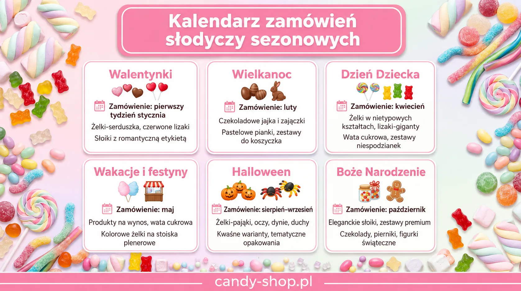 Kalendarz zamówień słodyczy sezonowych