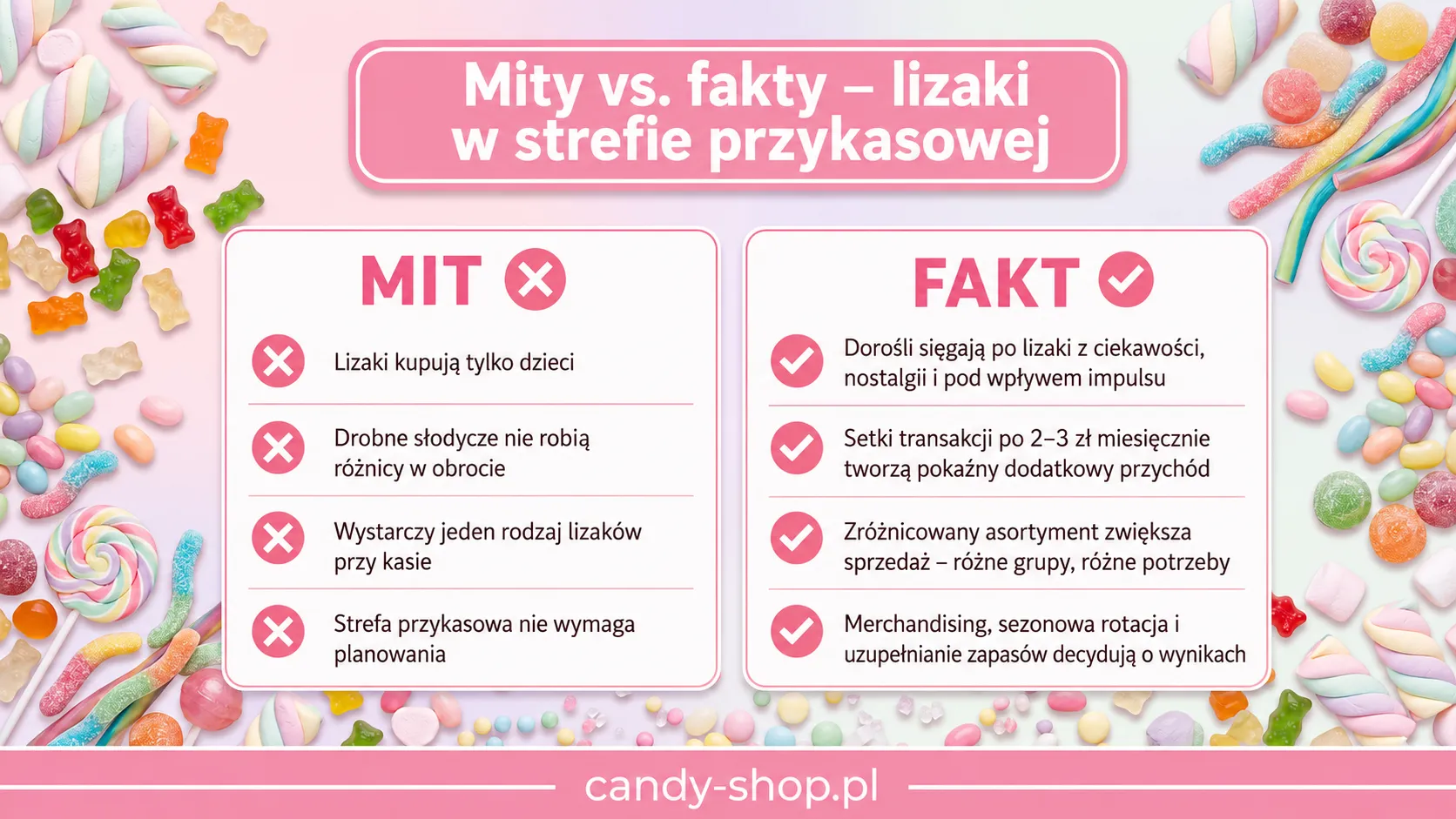 Mity vs. fakty - lizaki w strefie przykasowej
