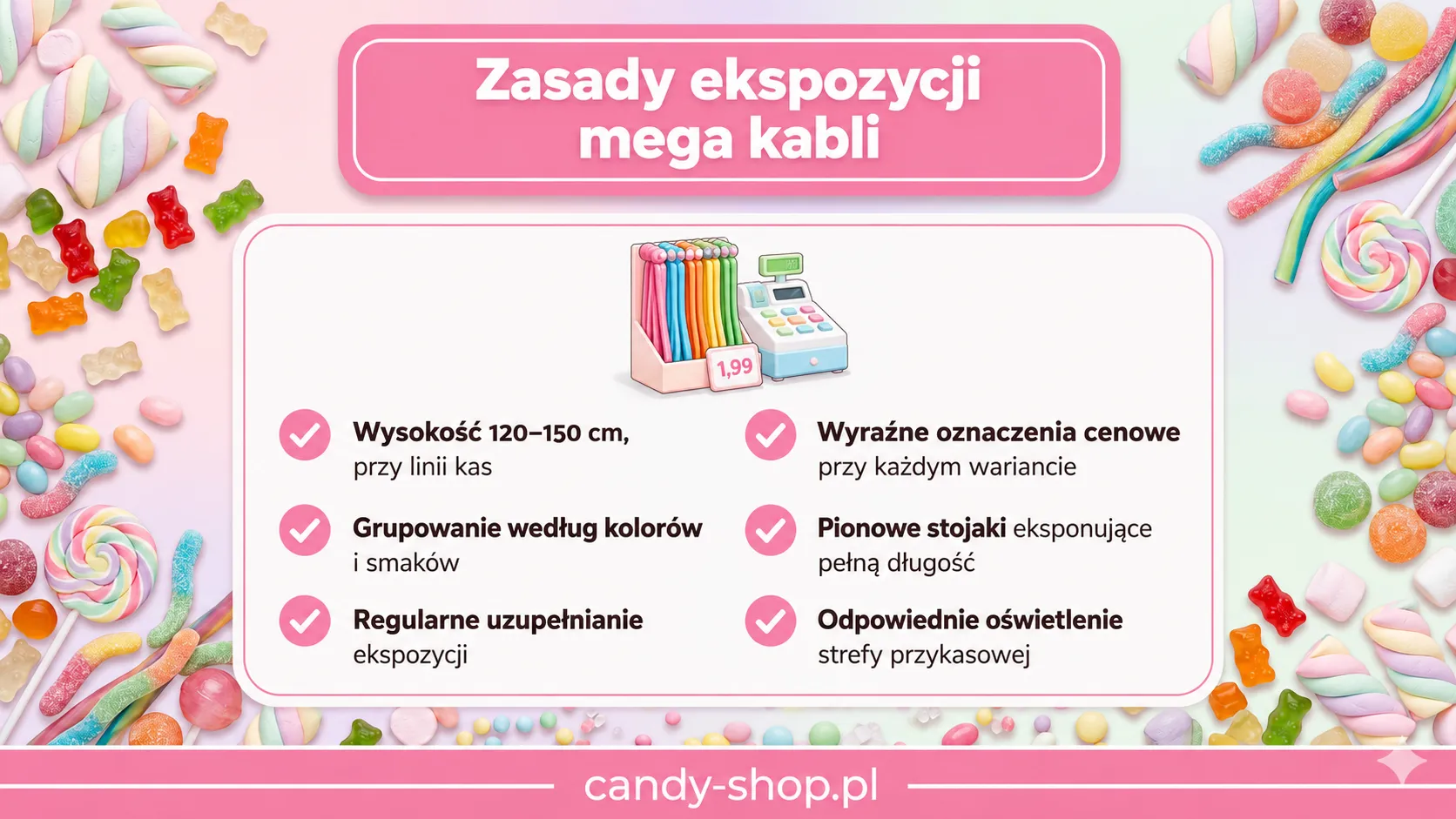 Zasady ekspozycji mega kabli