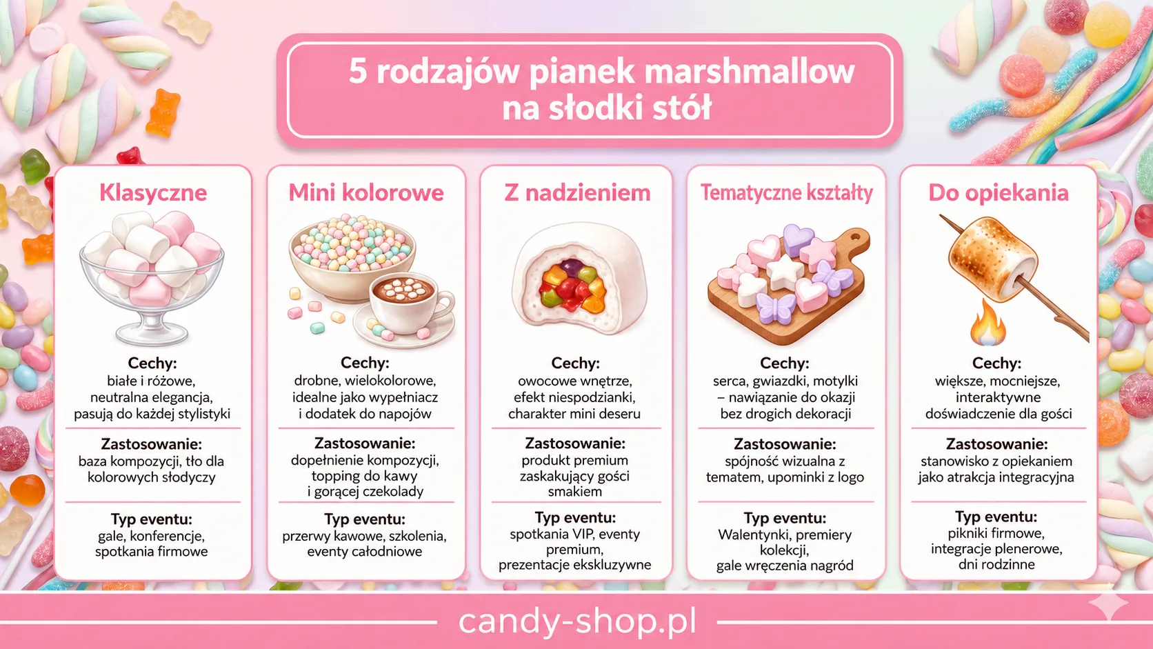 5 rodzajów pianek marshmallow na słodki stół