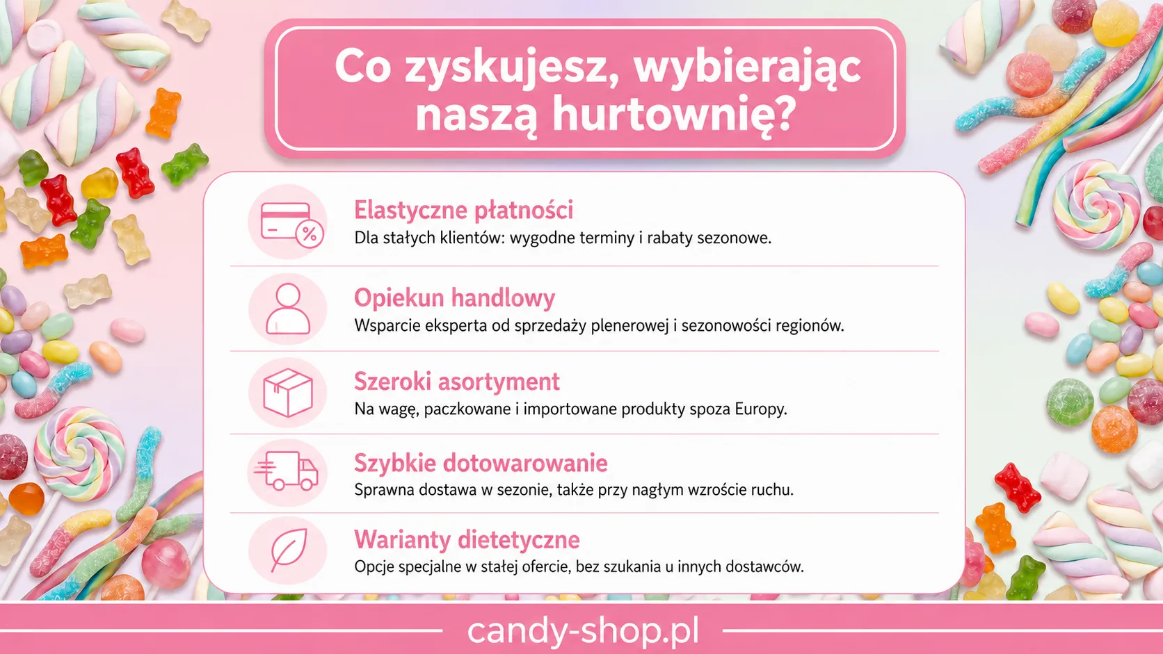 Co zyskujesz, wybierając naszą hurtownię?