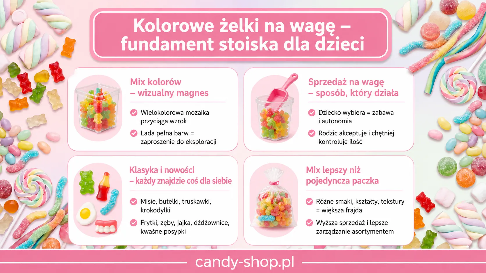 Kolorowe żelki na wagę - fundament stoiska dla dzieci