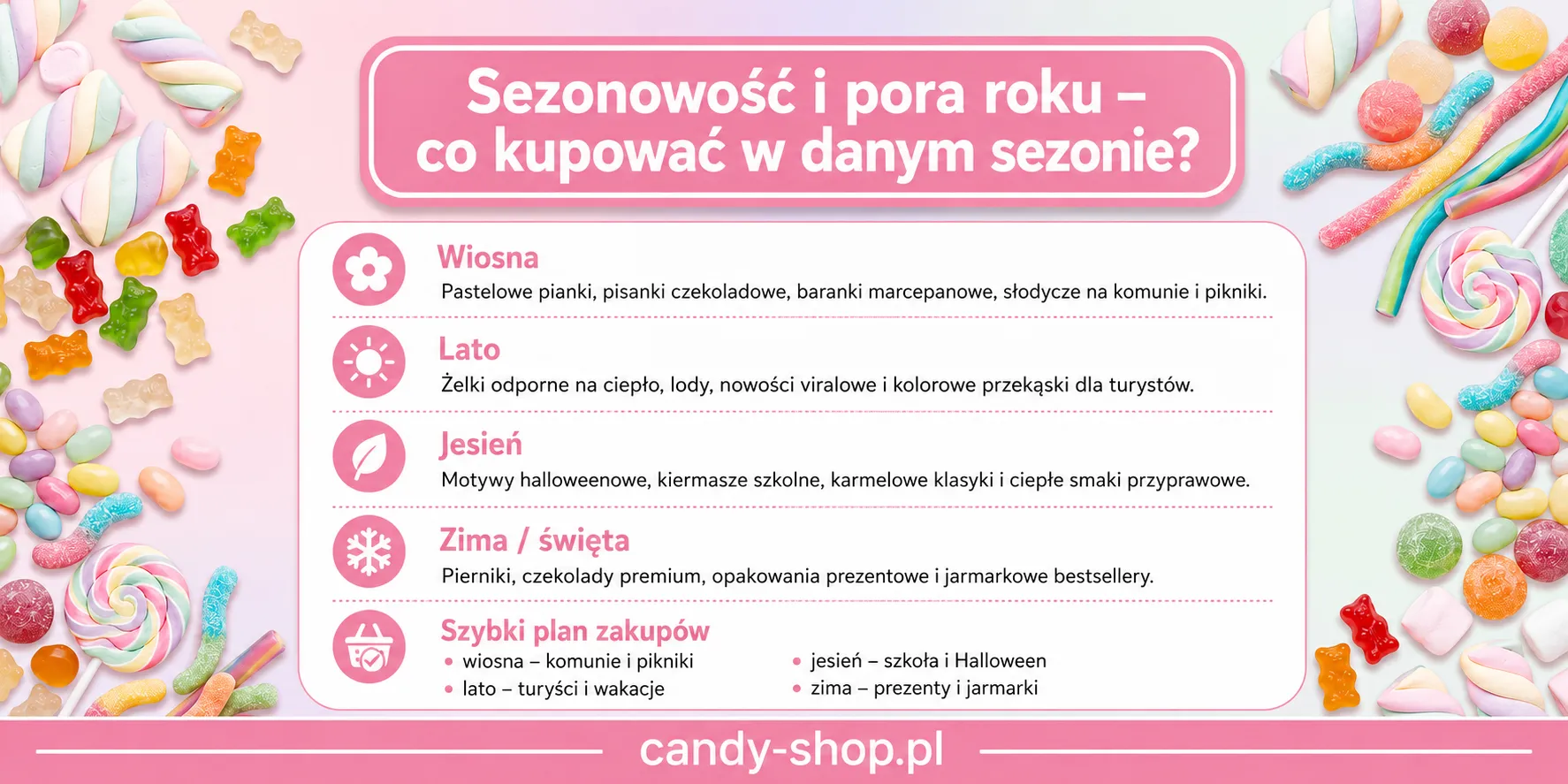 Sezonowość i pora roku - co kupować w danym sezonie?