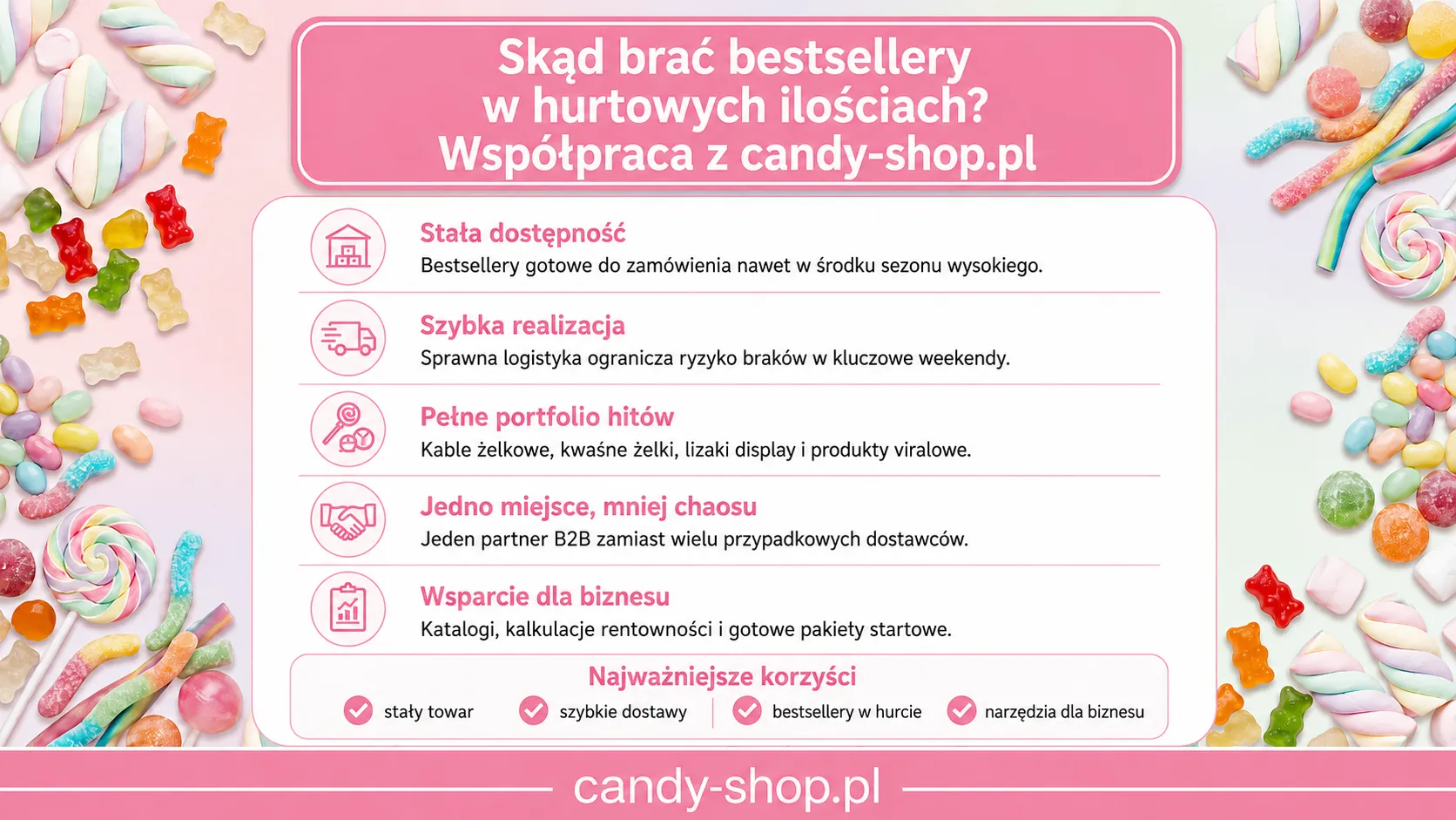 Skąd brać bestsellery w hurtowych ilościach? Współpraca z candy-shop.pl