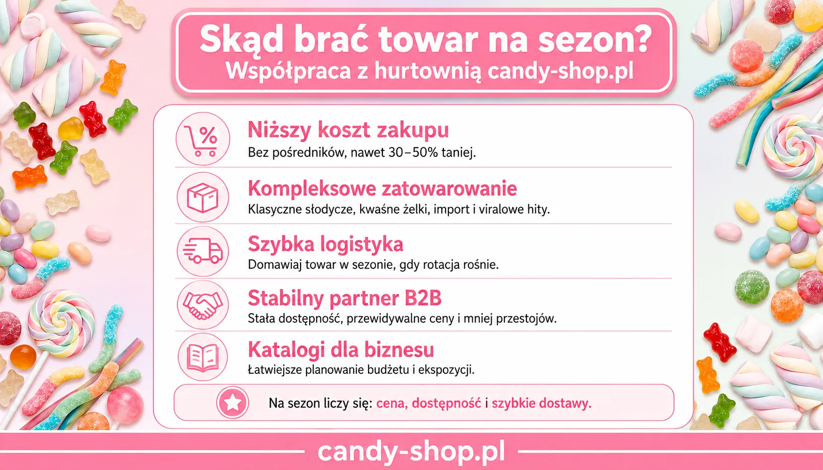 Skąd brać towar na sezon? Współpraca z hurtownią candy-shop.pl