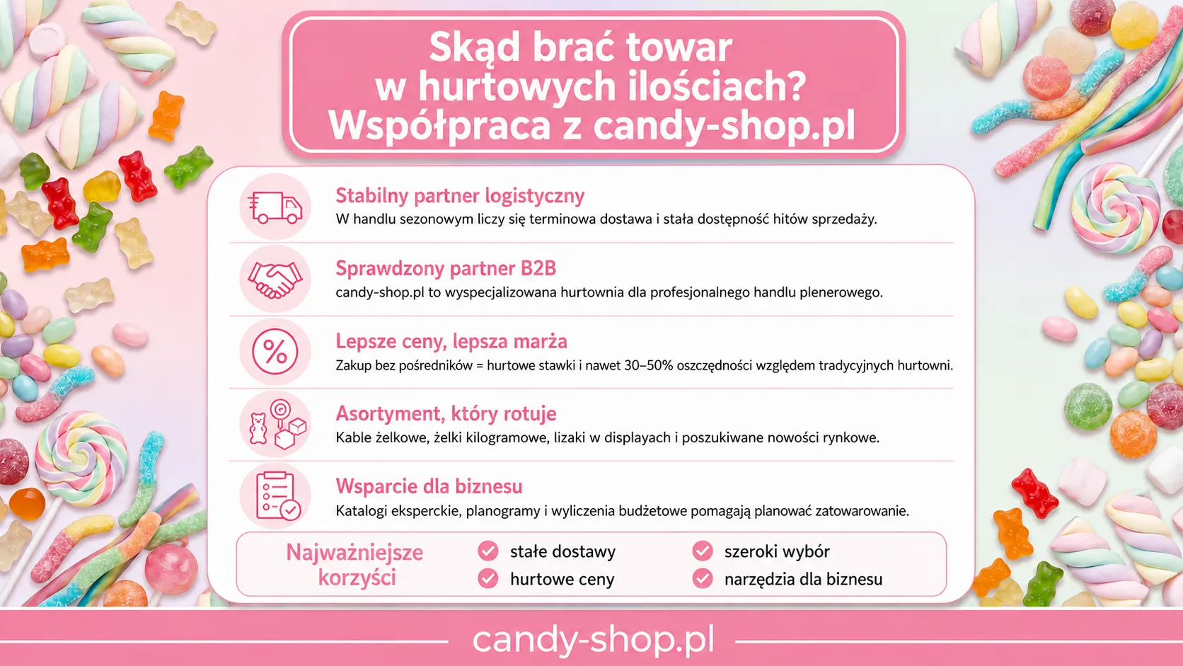 Skąd brać towar w hurtowych ilościach? Współpraca z candy-shop.pl