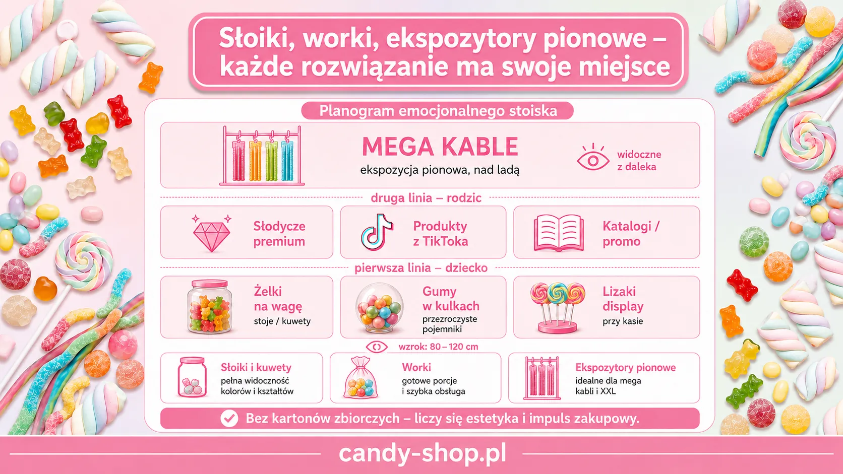 Słoiki, worki, ekspozytory pionowe – każde rozwiązanie ma swoje miejsce